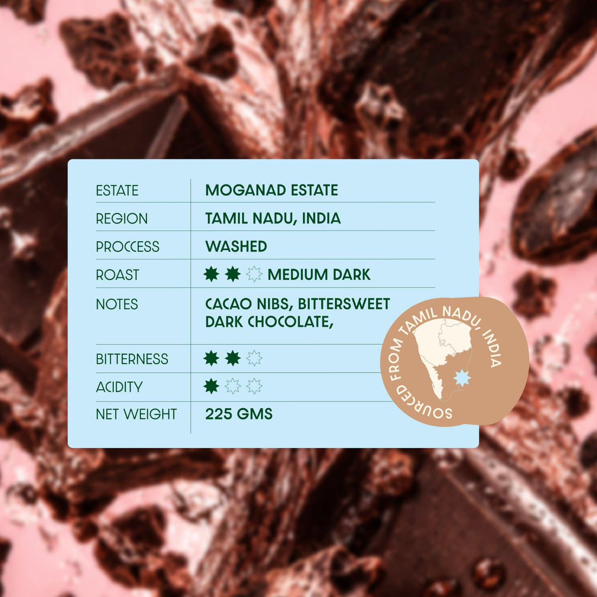 Moganad Estate - Washed